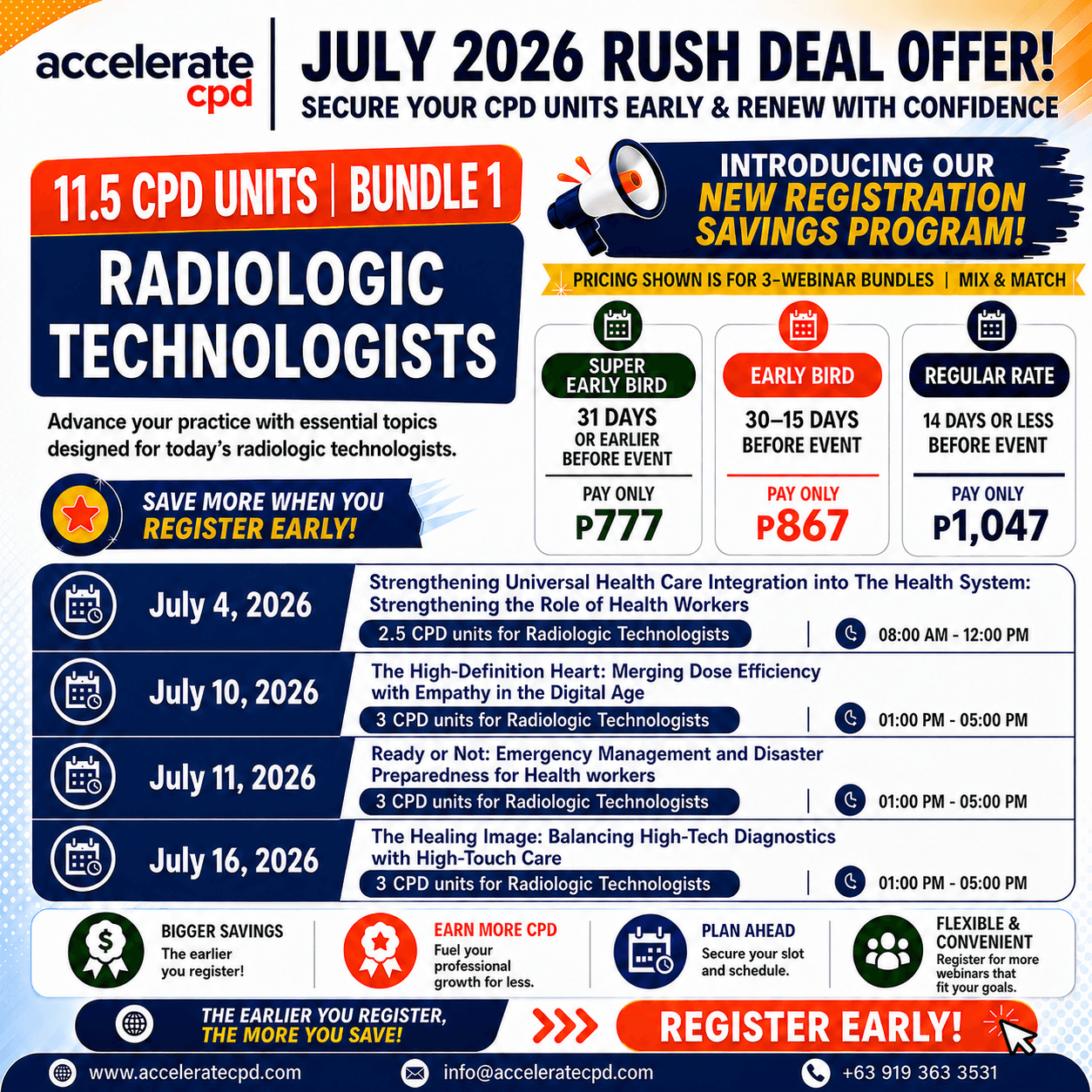 July Radiologic Technologists Bundle 1