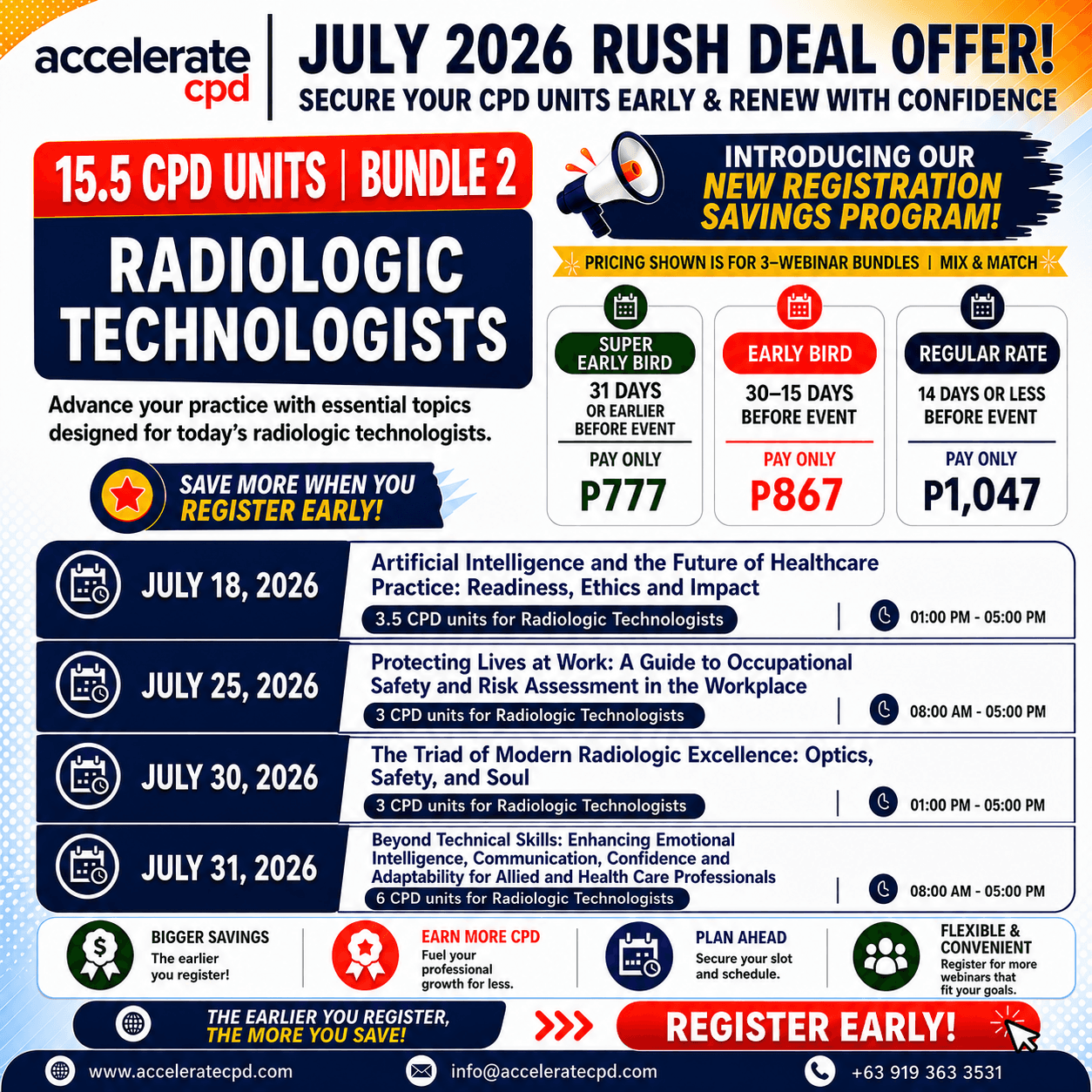 July Radiologic Technologists Bundle 2