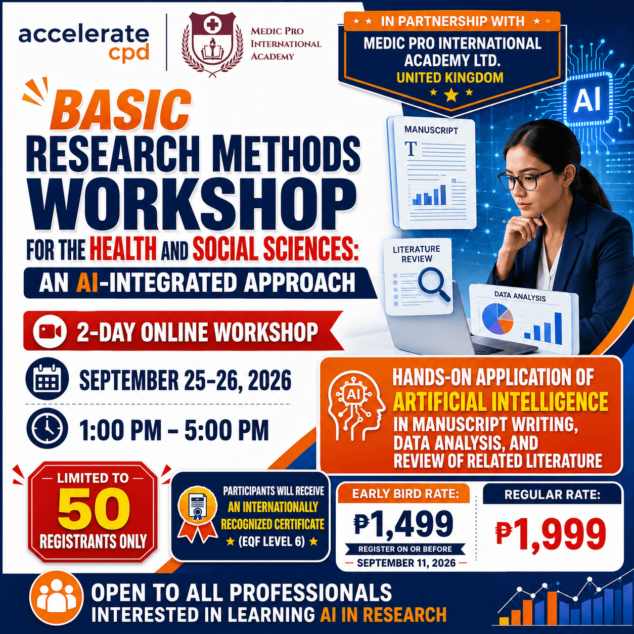 Basic Research Methods Workshop for the Health and Social Sciences: An AI-Integrated Approach